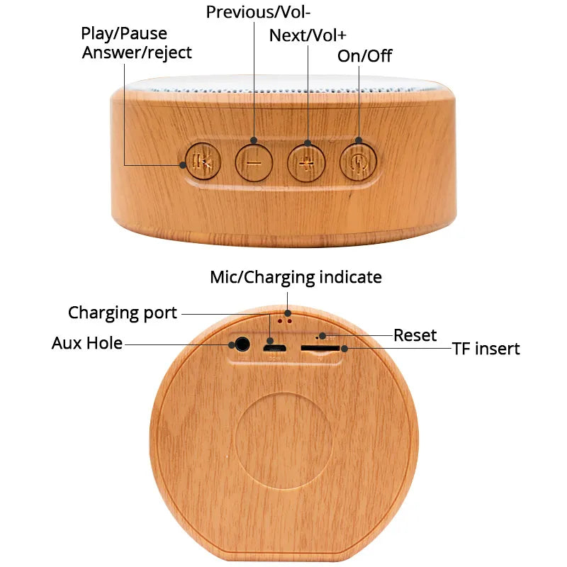 Mini Wood Bluetooth Speaker Portable Outdoor Wireless Support AUX TF
