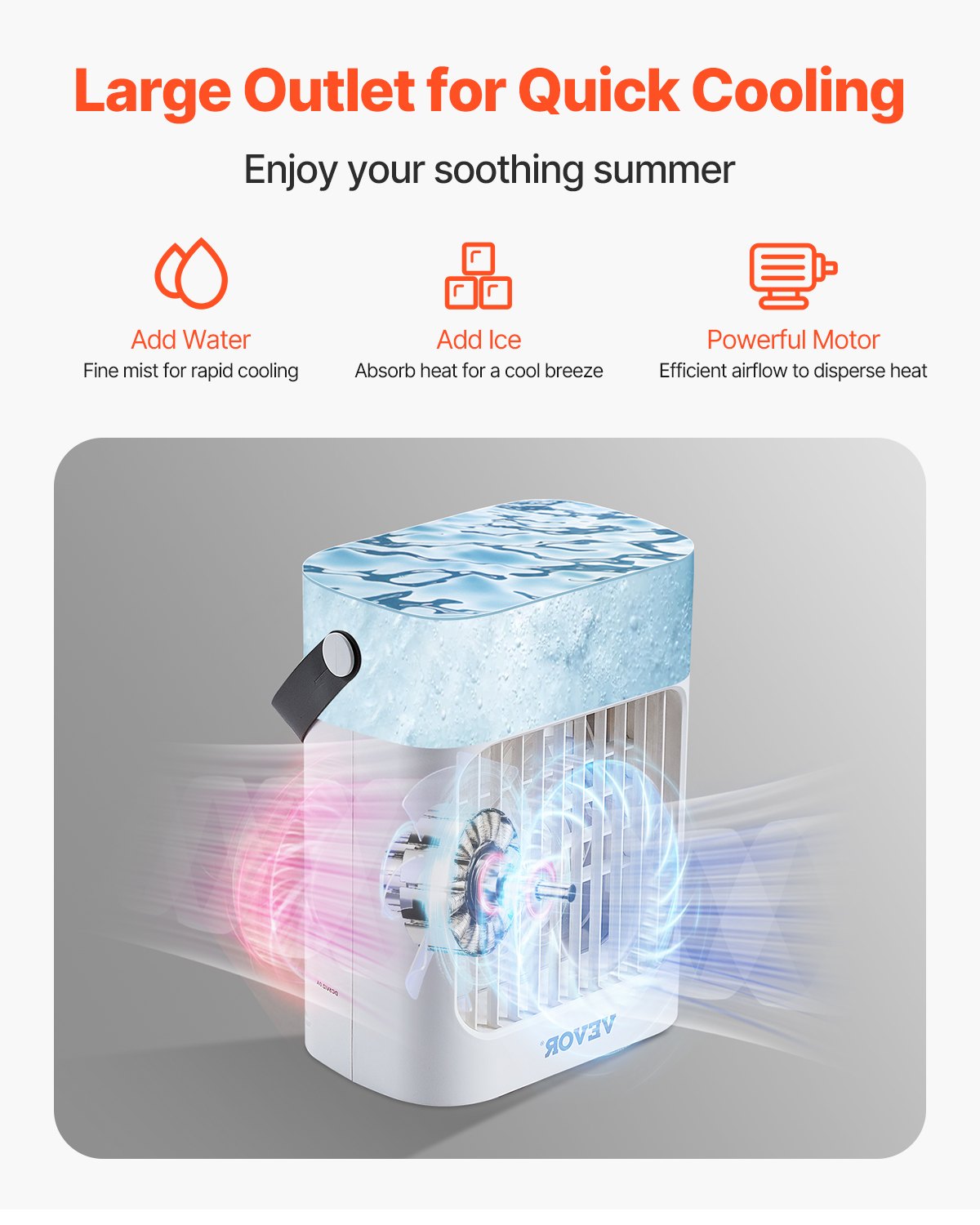 Portable Air Conditioner 4-in-1 Evaporative Air Cooler 700ml Water Tank